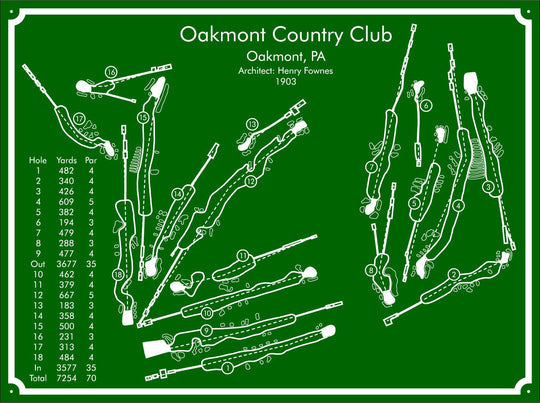 Custom Oakmont CC Golf Course Map, Golf Art, Golf Wood Sign, Gift For Golfers
