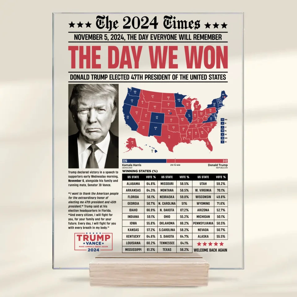 The Day We Won Acrylic Plaque, US Election Gift, Patriotic Gifts