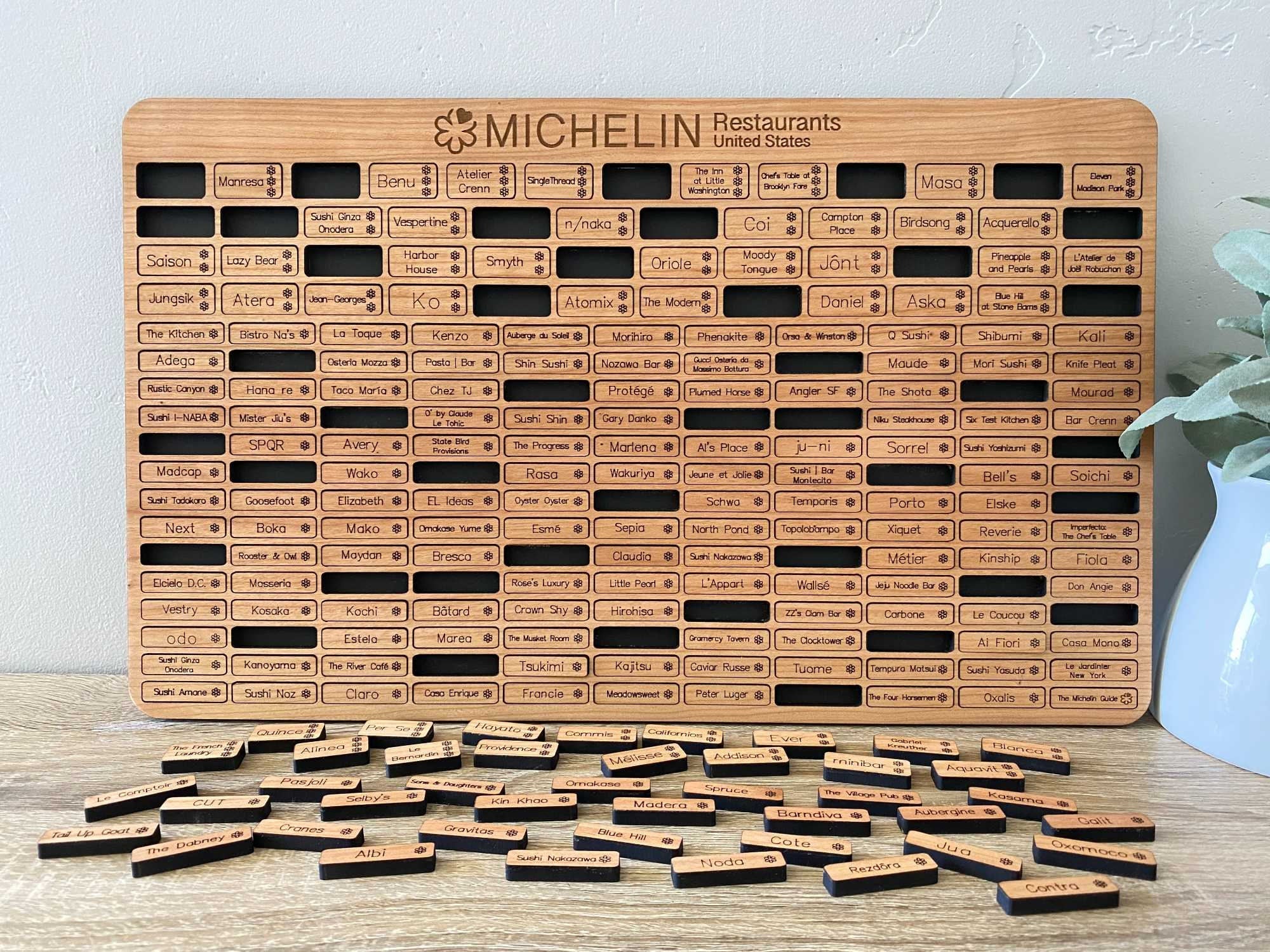 Michelin Restaurants Tracker β US Wood Sign, Unique Christmas Gifts For Dad