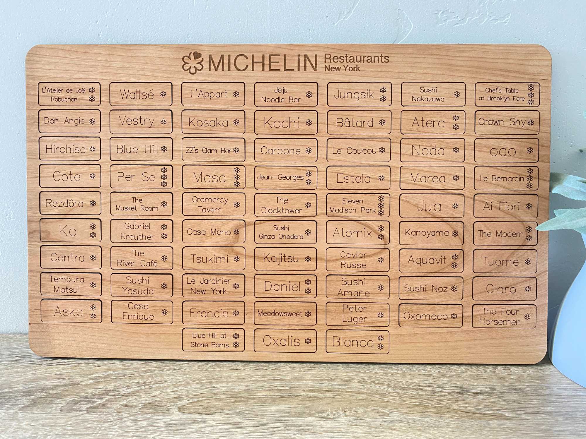 Michelin Restaurants Wood Tracker In New York, Bucket List For Travel