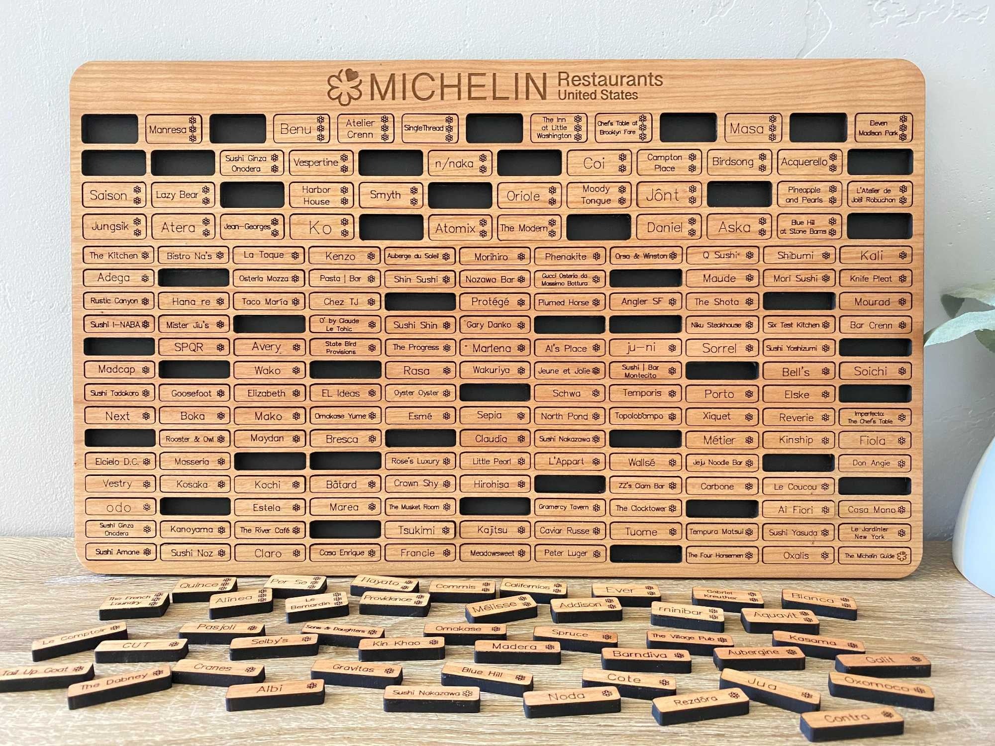 Michelin Restaurants Tour Tracker Board, US Restaurants Map